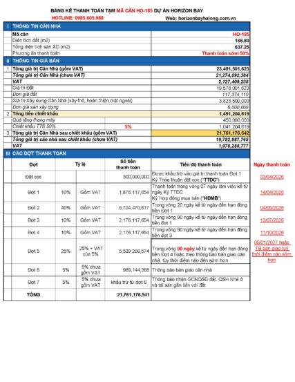 Giá bán liền kề Horizon Hạ Long | Mã căn Ho-185 | Phương án Thanh toán sớm 50%