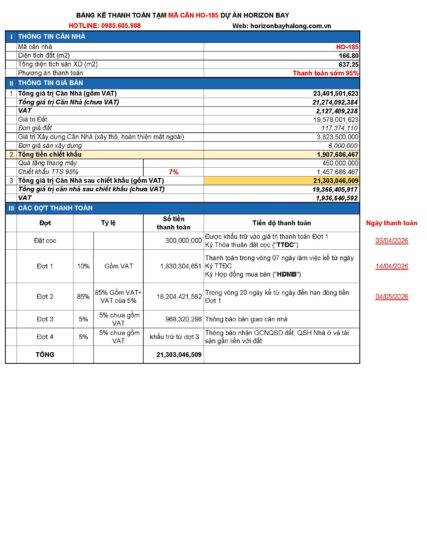 Giá bán liền kề Horizon Hạ Long | Mã căn Ho-185 | Phương án Thanh toán sớm 95%
